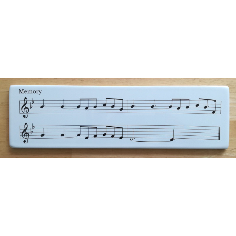 A stylish image of Panelis, featuring Pieprasījums pēc cenas: Tāfeles pieejamas arī ainavas formātā individuālam dizainam.Mēs labprāt sniegtu Jums pielāgotu piedāvājumu., available at Porzellanfoto Hemp.